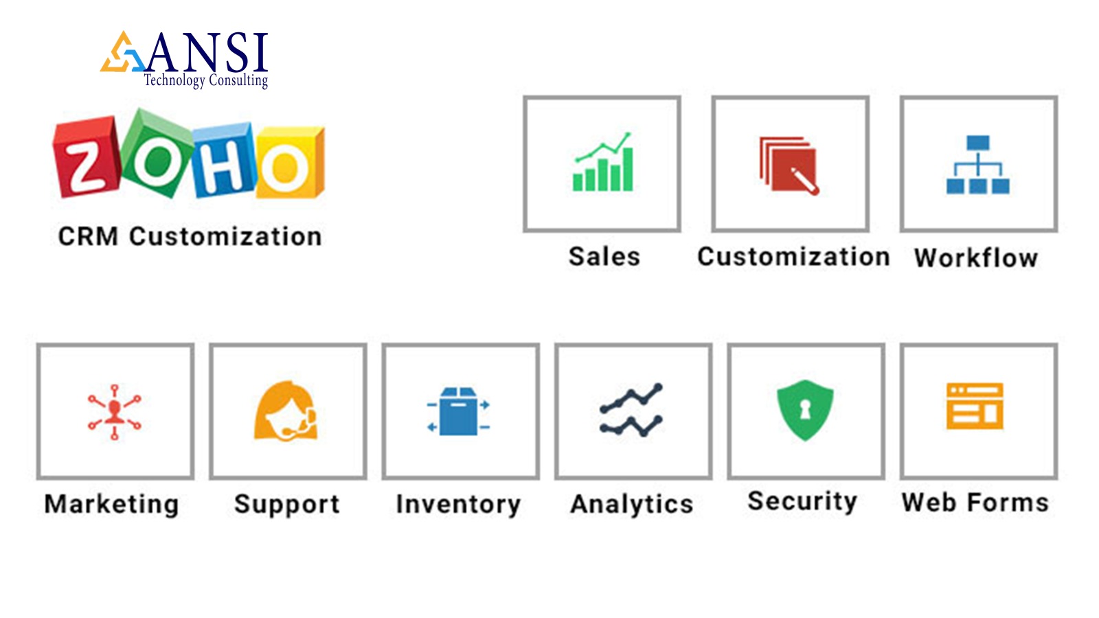 Zoho CRM Implementation in Noida for IT Services, Staffing and SaaS Sales Teams