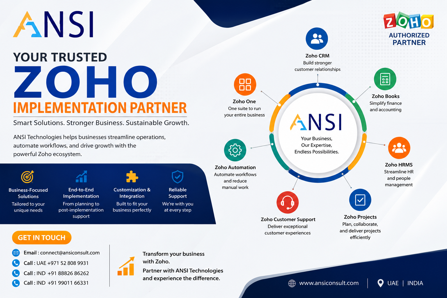 Why ANSI Technologies Is the Zoho Implementation Partner Businesses Trust for Sustainable Digital Transformation