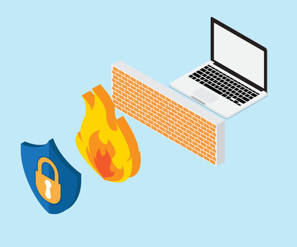 Next Generation Firewall Security in UAE: From Device to Business Risk Control