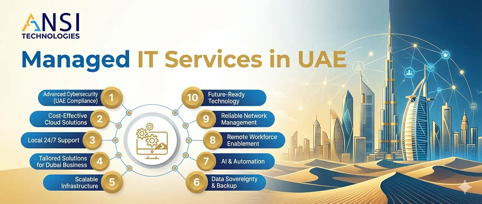 Managed IT Services in Ajman: SLA-Driven IT Support for Growing Businesses
