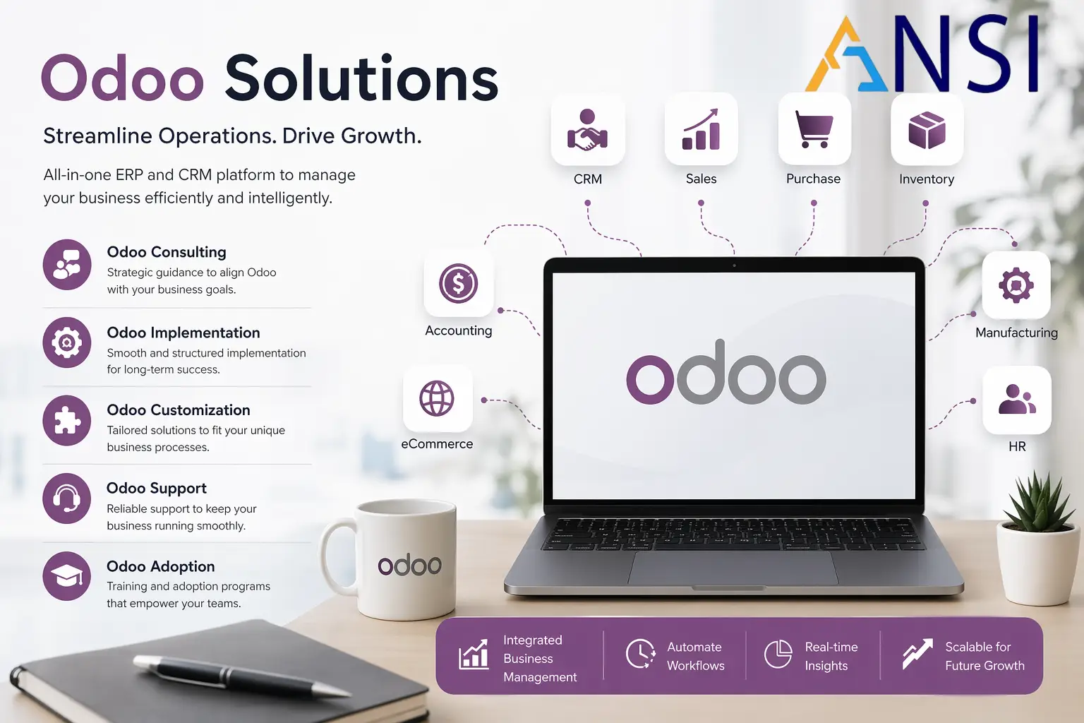 Odoo Partner in London UK for Consulting, Implementation and Business Transformation
