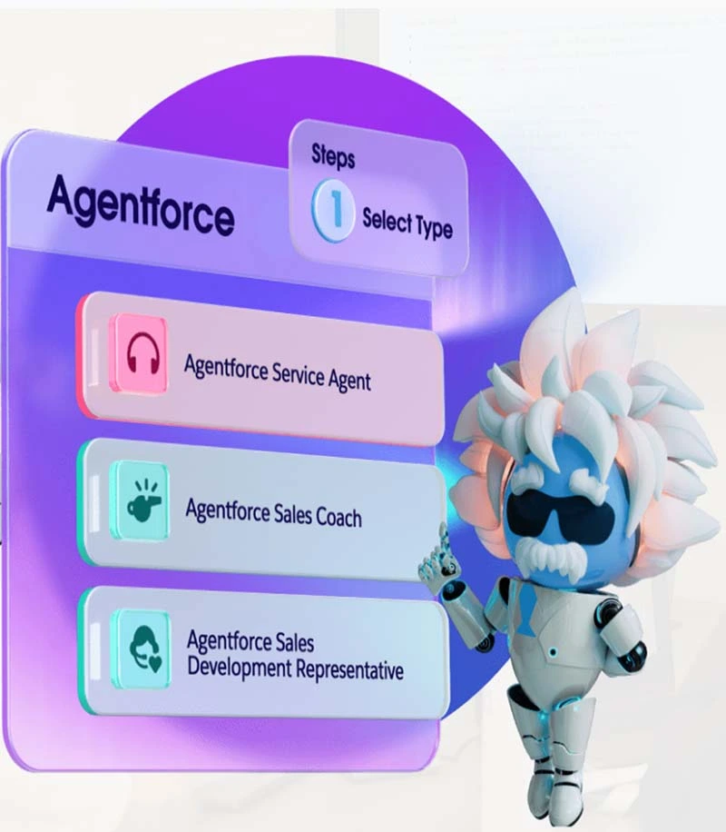 Salesforce Agentforce Implementation