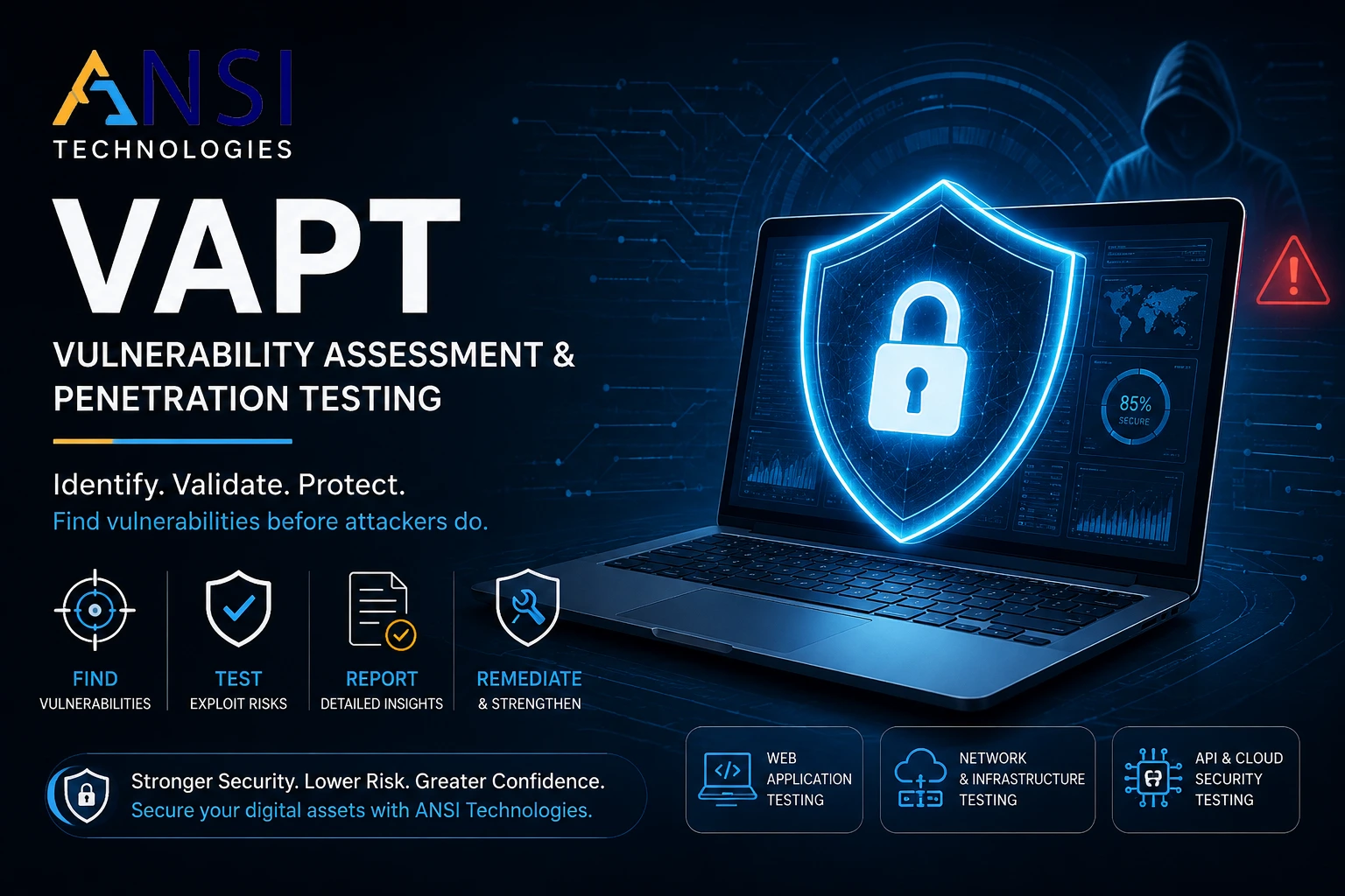 Before a Cyberattack Happens: How UAE Businesses Can Use VAPT to Find Security Weaknesses